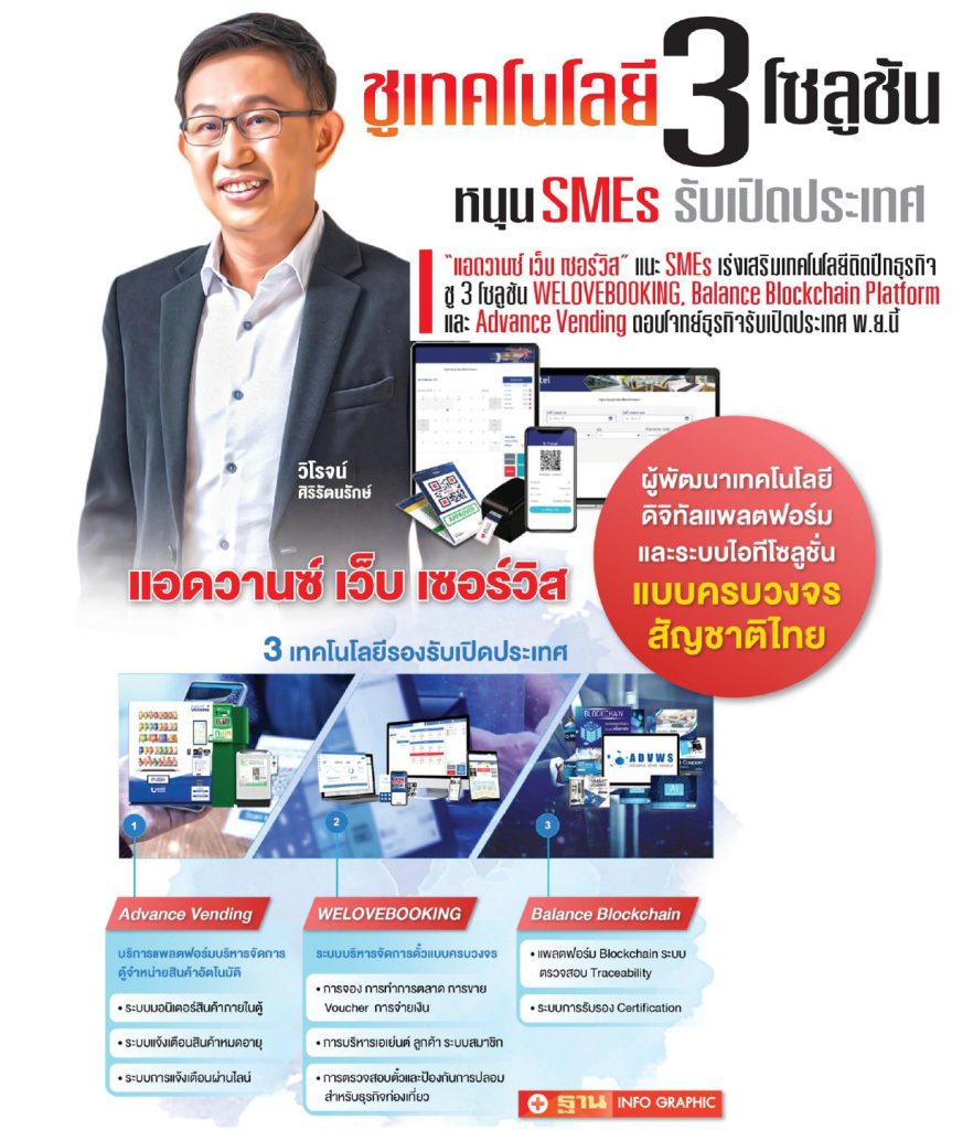 โซลูชันดิจิทัลสำหรับ SMEs