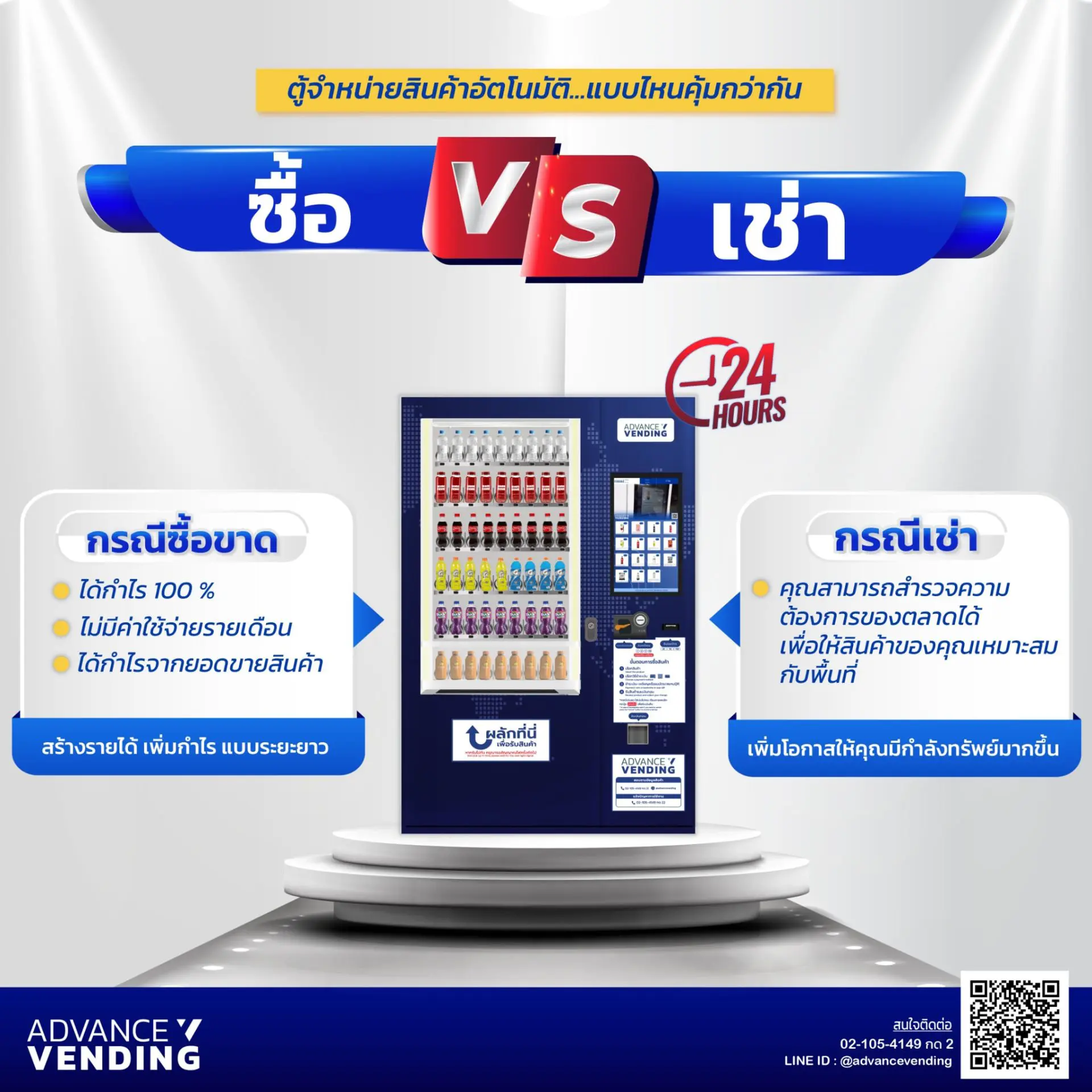 ซื้อหรือเช่าตู้เวนดิ้งแบบไหนคุ้มกว่ากัน