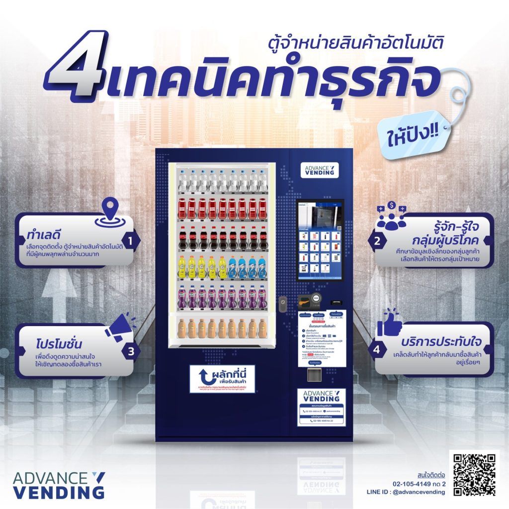 เทคนิคการลงทุนตู้