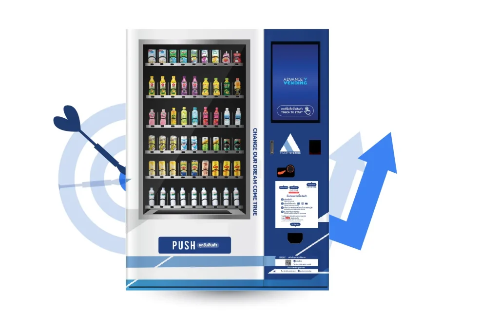 วิเคราะห์ตลาดและกลุ่มเป้าหมายตู้ vending machine