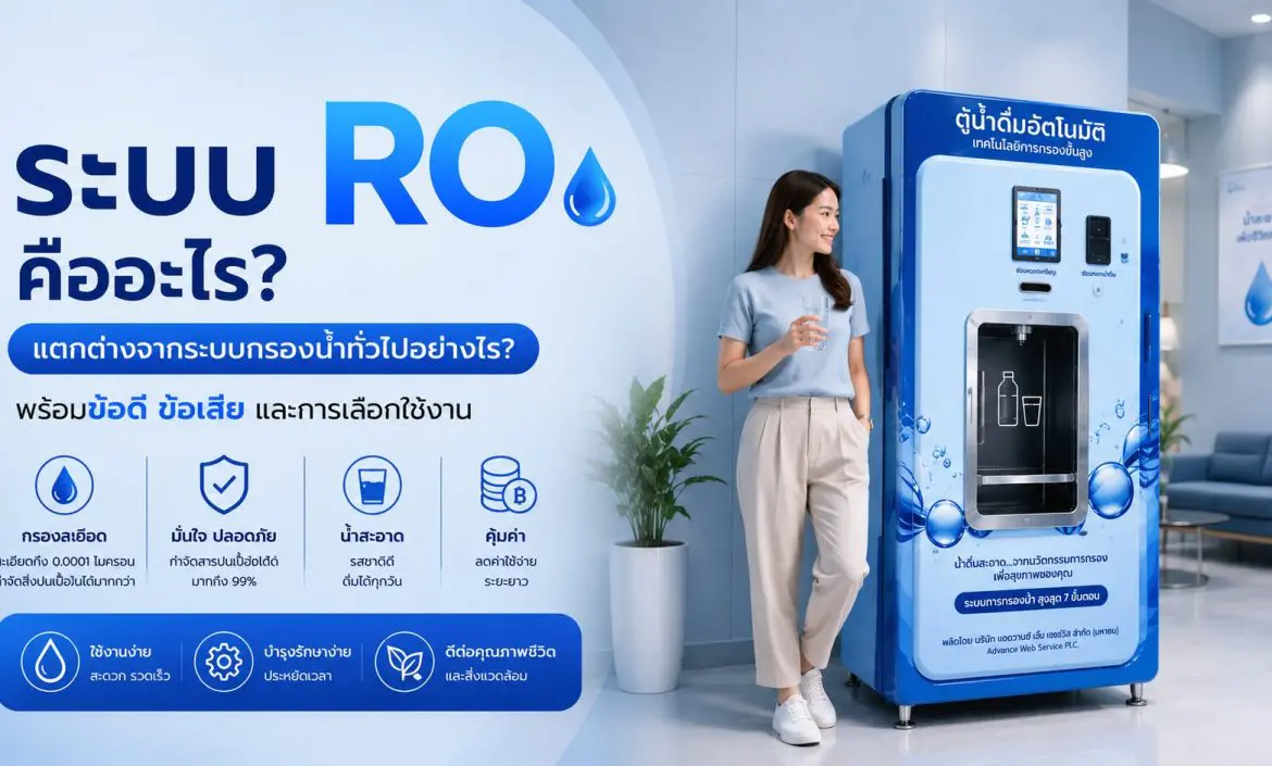 ระบบ RO คืออะไร