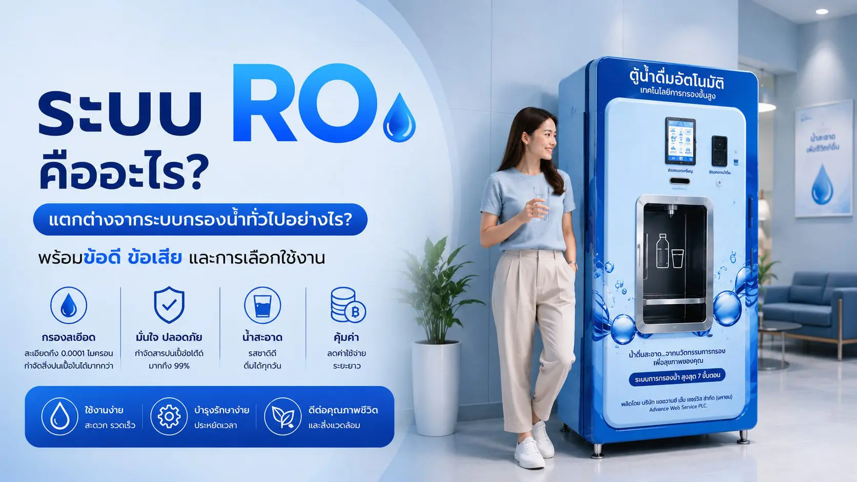 ระบบ RO คืออะไร