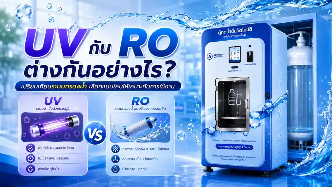UV กับ RO